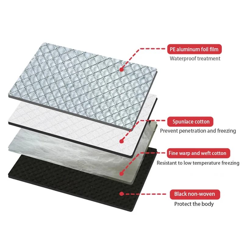 SEAMETAL – osłona na przednią szybę auta przeciw śniegowi, lodowi i szronowi (zimowa ochrona, magnetyczne mocowanie).